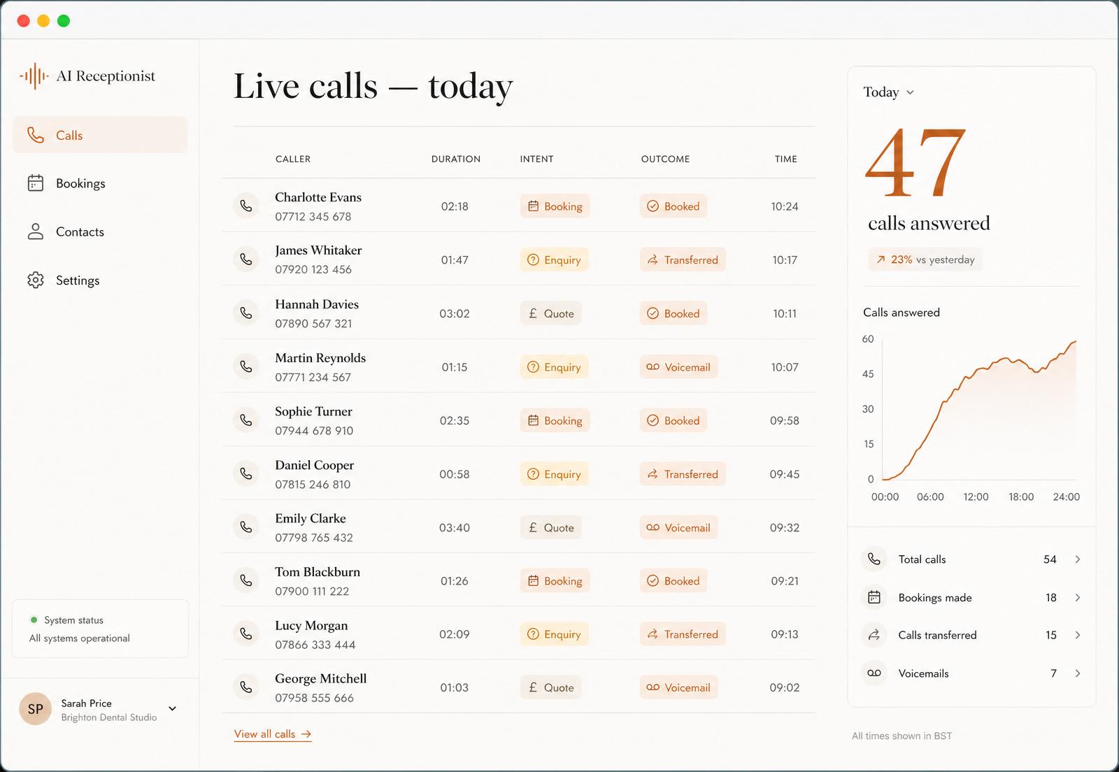 AI Voice Receptionist: Live calls dashboard